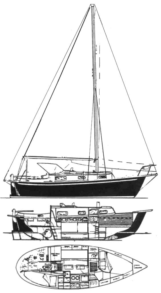 Specifications VANCOUVER 25