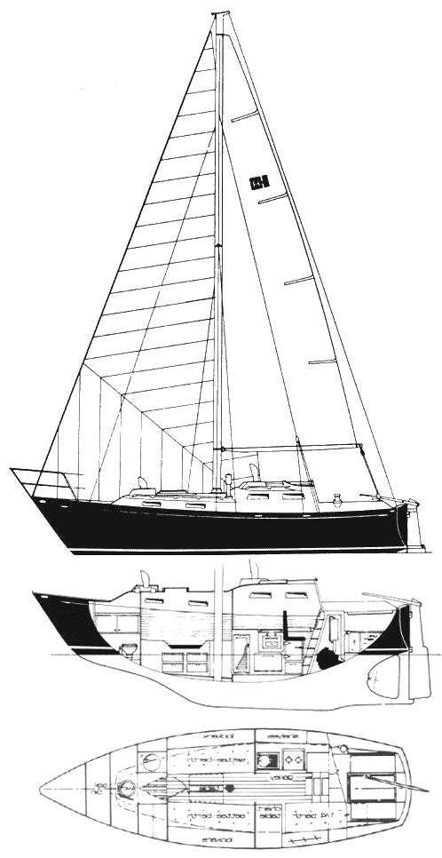 Specifications VANCOUVER 27