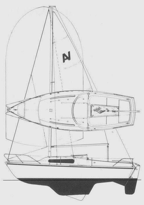 Specifications FLYING RACER