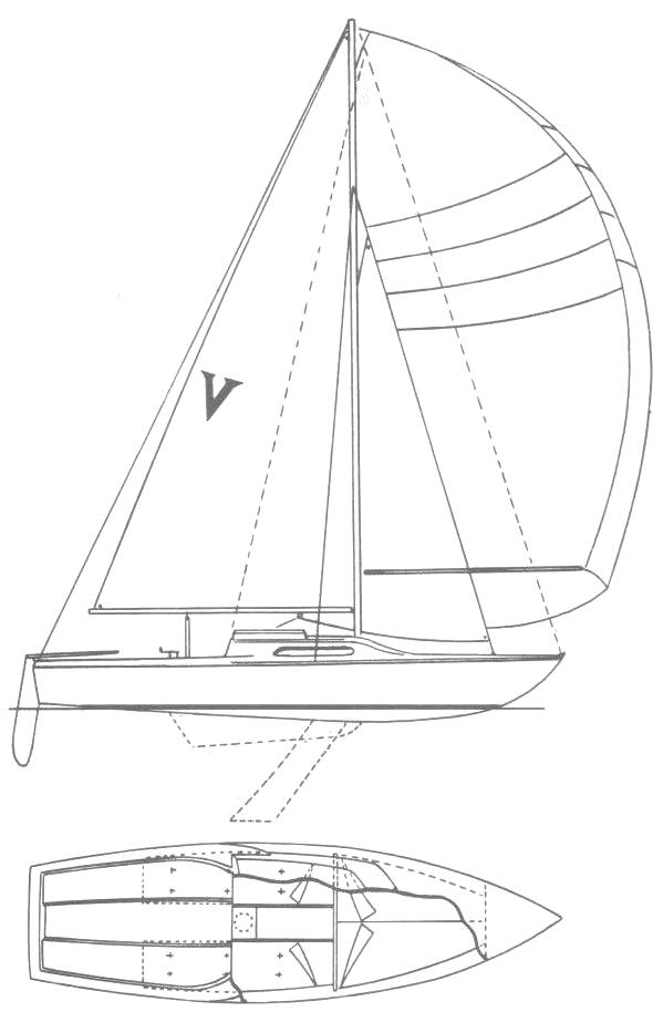 venture 21 sailboat data