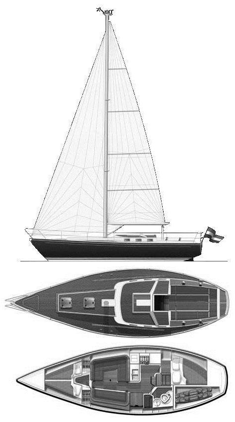 Specifications VICTOIRE V35
