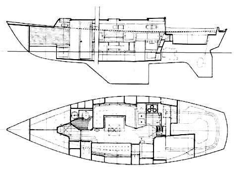 Specifications VICTORIA 34
