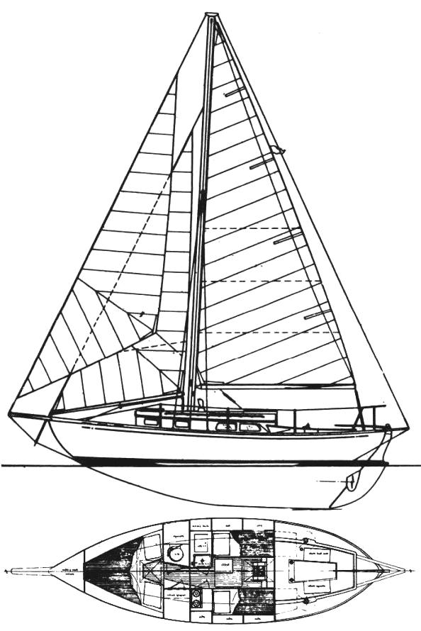 Specifications VOYAGER 26