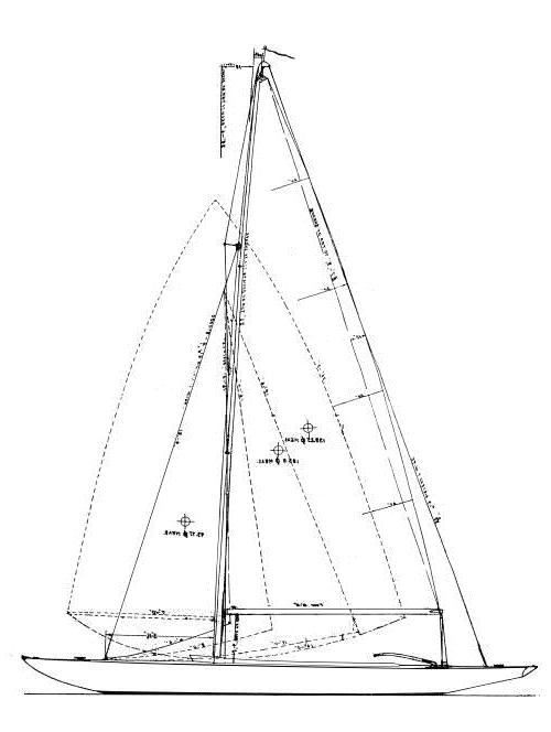 Specifications MFG 19