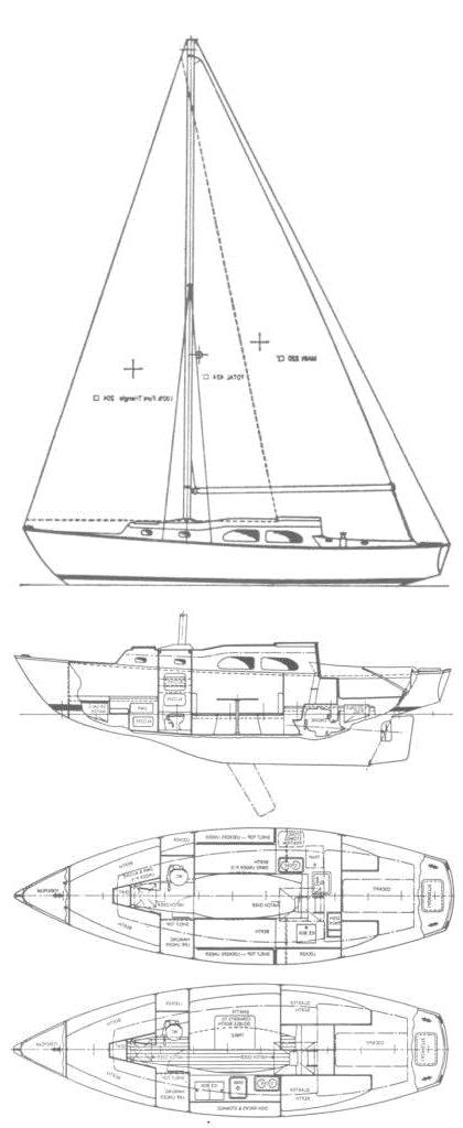 Specifications WANDERER 30 (PEARSON)