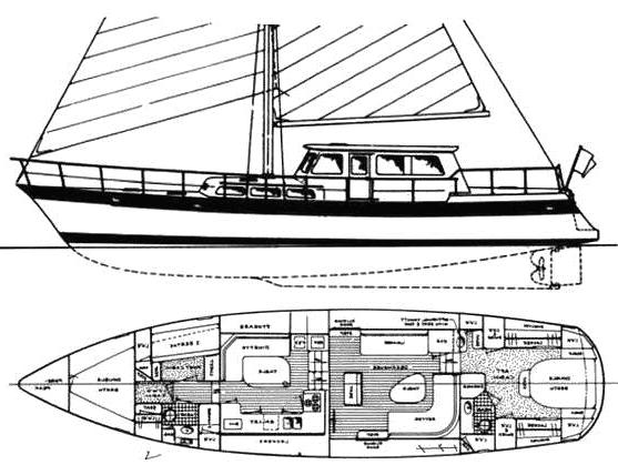 Specifications WELLINGTON 57 MS