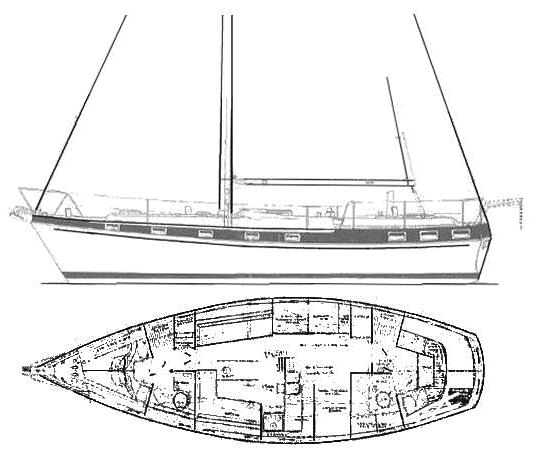 Specifications WEST INDIES 38 (MORGAN)