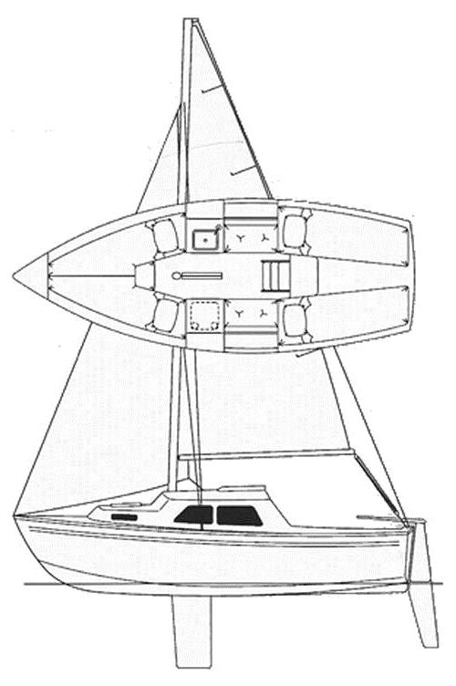 Specifications WEST WIGHT POTTER 19