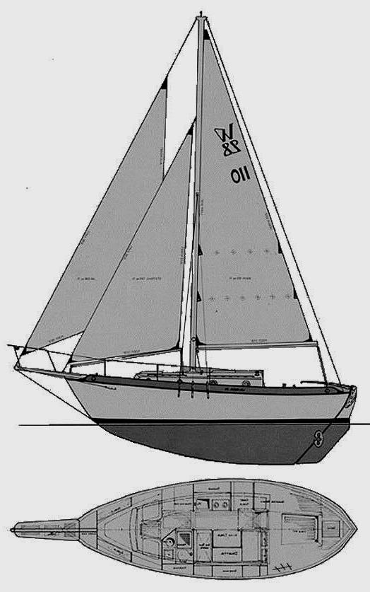 Specifications WESTSAIL 28