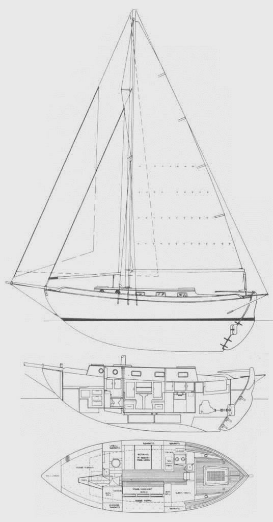 Specifications WESTSAIL 32