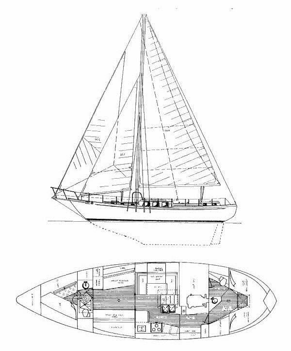 Specifications WESTSAIL 42