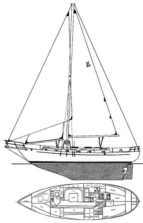Specifications WESTSAIL 43