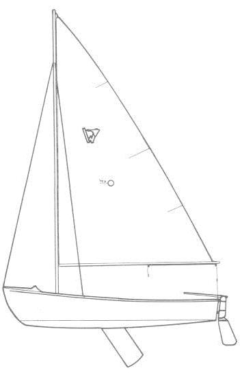 Specifications WHISTLER 11