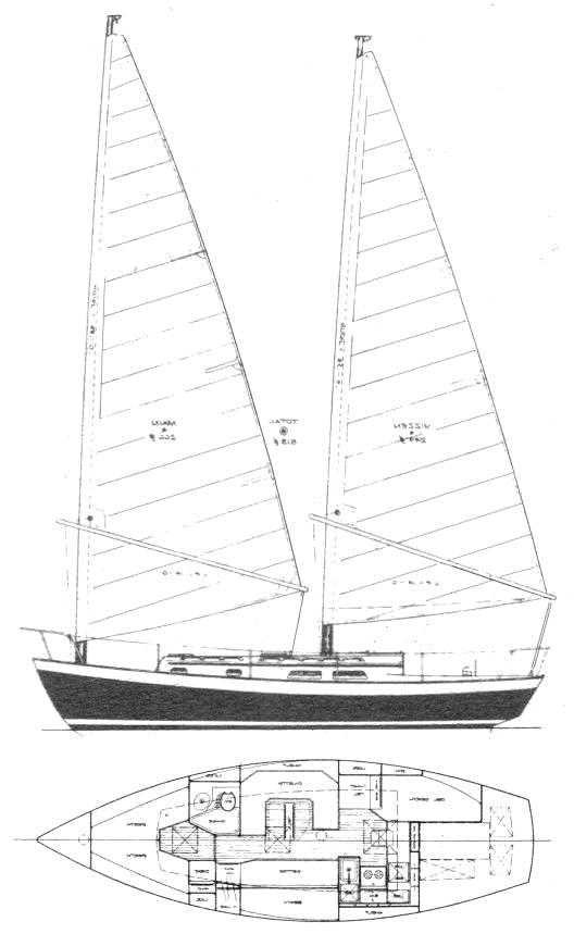 Specifications WHISTLER 32 CAT KETCH