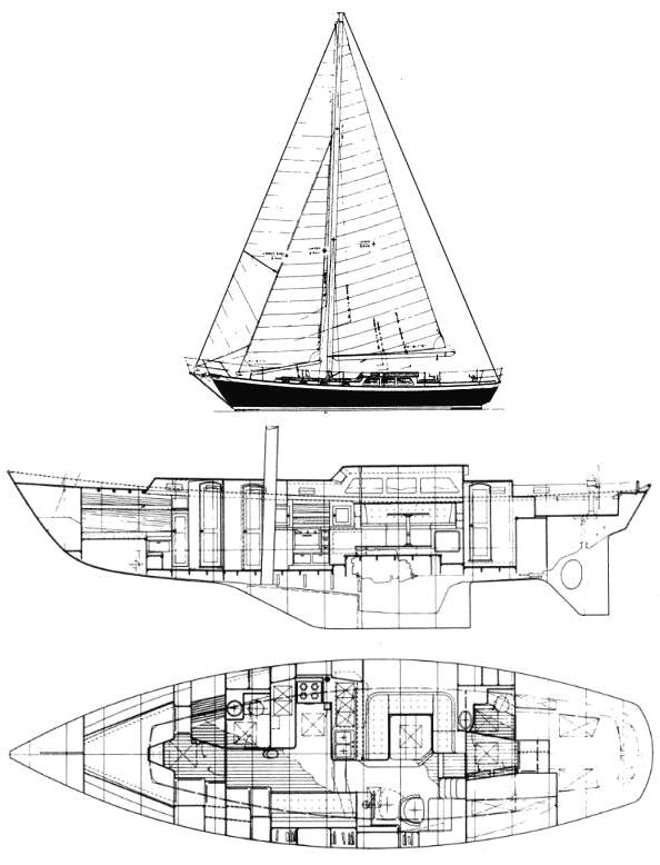 Specifications WHISTLER 48