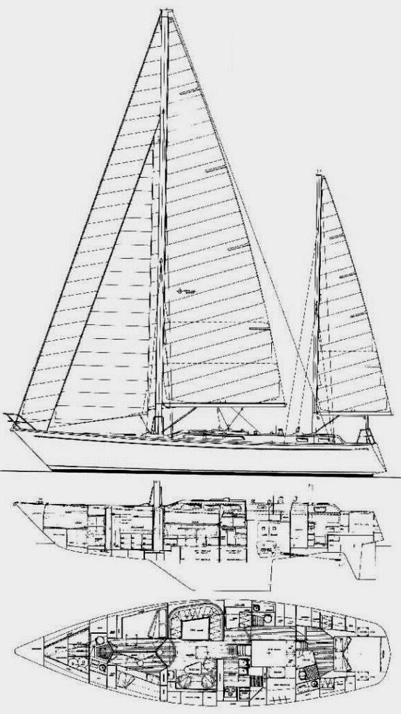 Specifications WHITBY 55