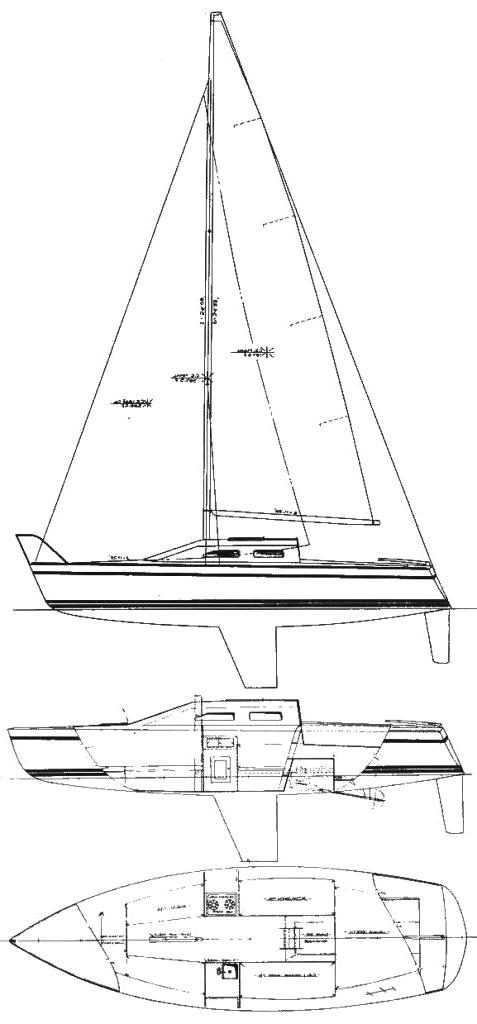 Specifications WILDERNESS 30SX