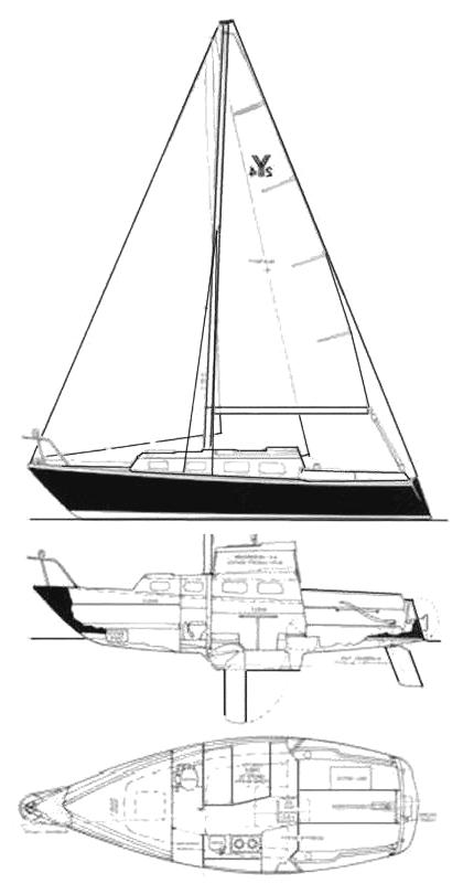 Specifications SEAHORSE 24 (YANKEE 1/4 TON)