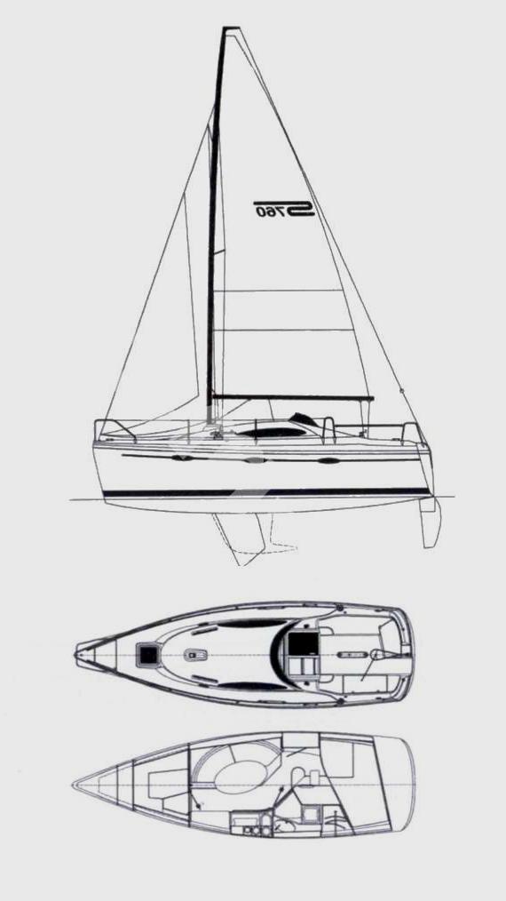Specifications SPORTINA 760