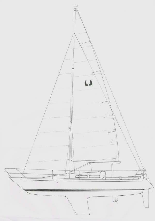 Specifications LUFFE 37